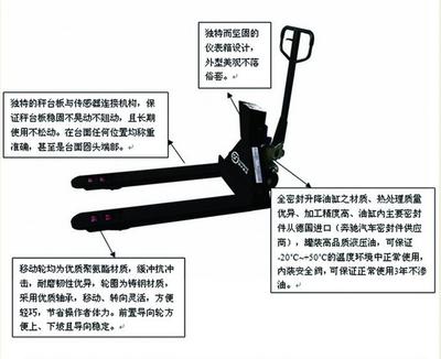 1.5噸不銹鋼叉車秤廠家/1.5噸抗酸堿叉車秤_實(shí)驗(yàn)室常用設(shè)備_天平衡器_臺(tái)秤磅秤_產(chǎn)品庫(kù)_中國(guó)化工儀器網(wǎng)