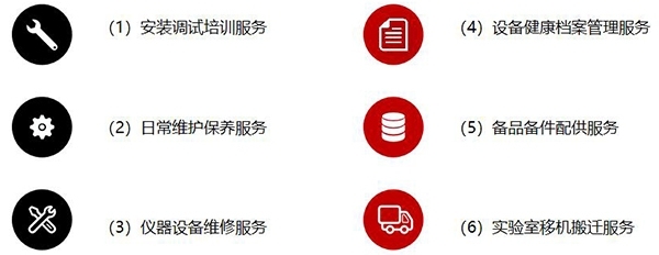 實(shí)驗(yàn)室儀器設(shè)備為什么要做維護(hù)保養(yǎng)?